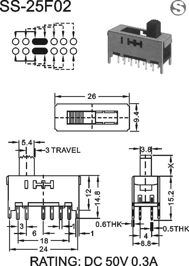 SS-25F02
