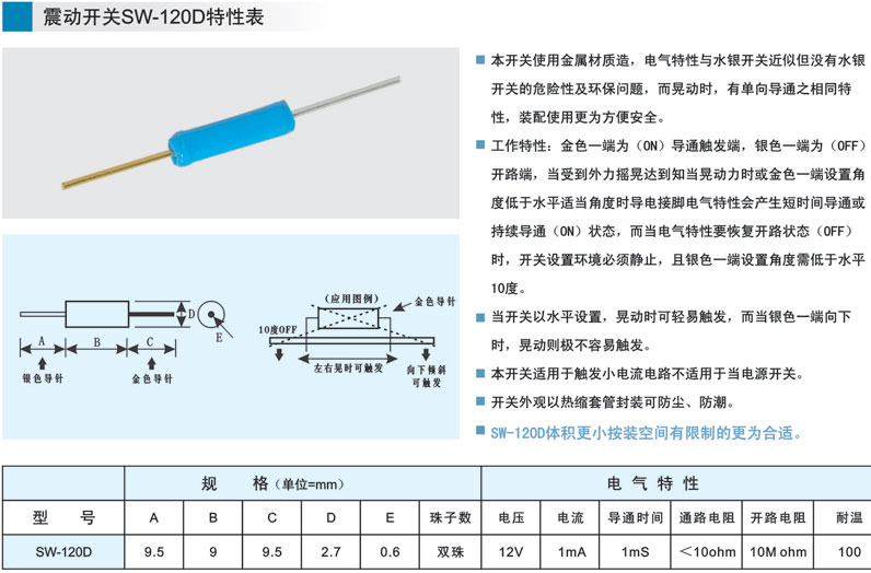 SW-120D
