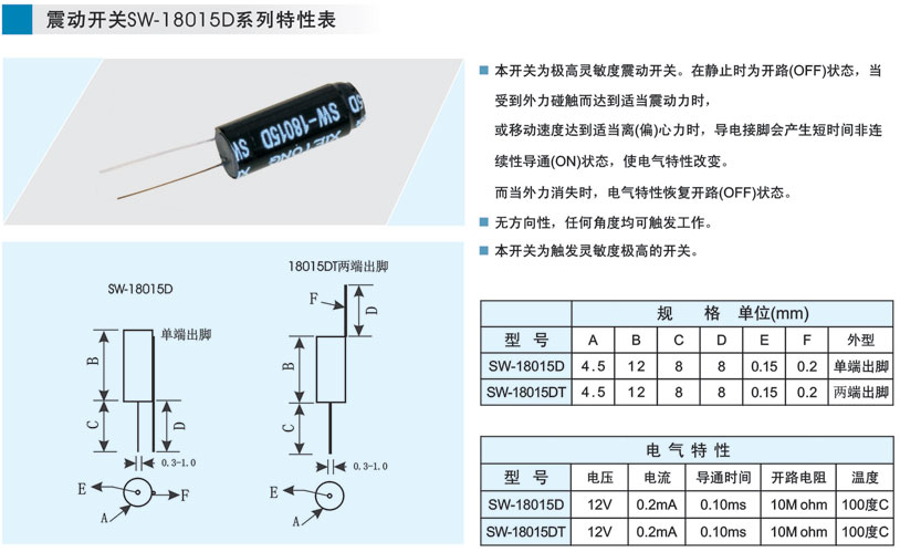 SW-18015D