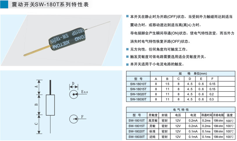 SW-180T