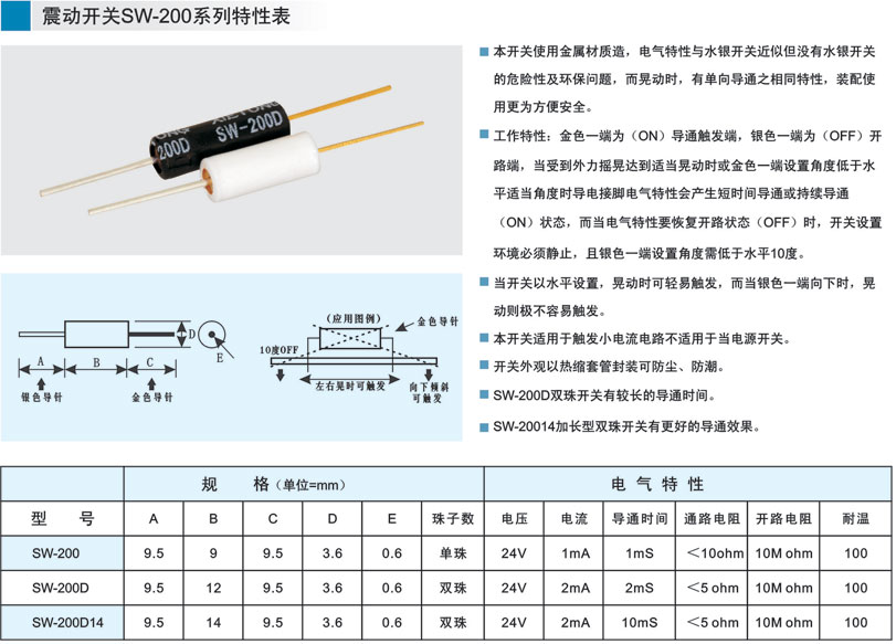 SW-200
