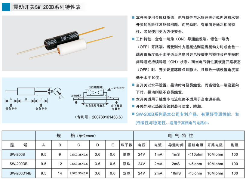 SW-200B