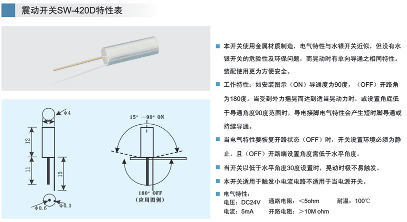 SW-420D