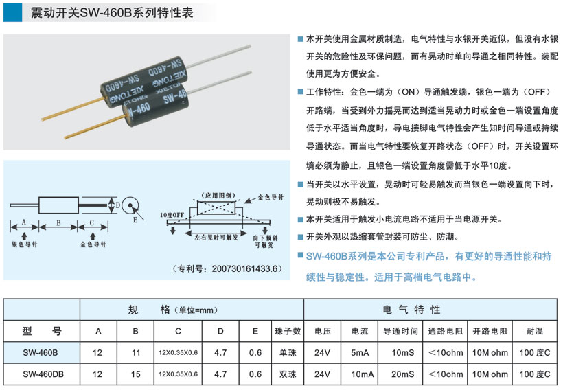 SW-460B