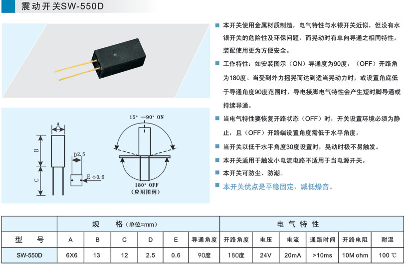 SW-550D