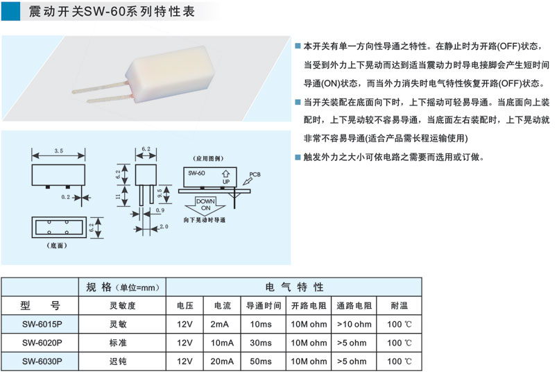 SW-60