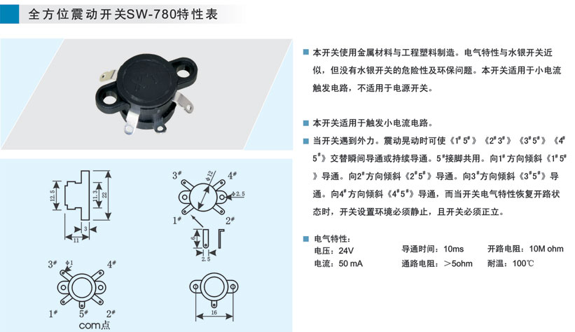 SW-780